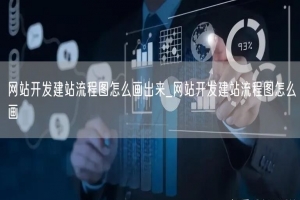网站开发建站流程图怎么画出来_网站开发建站流程图怎么画